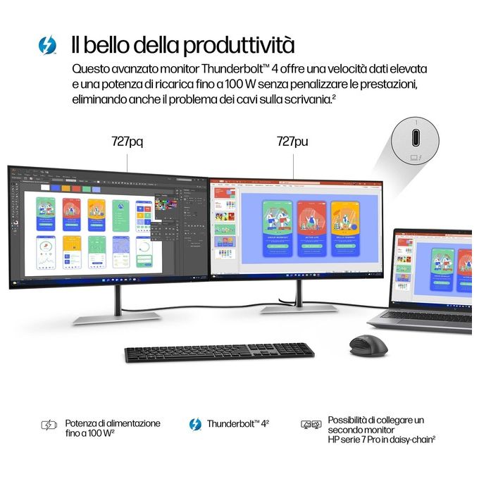 HP 8J9E6UT#ABB Serie 7 Pro Monitor 27'' QHD Thunderbolt 4 2 porte 100 W USB-C 15 cm altezza regolabile colore Nero
