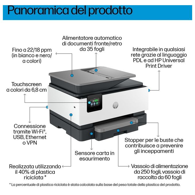 HP 4V2N0B OfficeJet Pro 9120b Stampante Multifunzione a Getto d'Inchiostro Colore con Stampa Fronte-Retro Automatica Wi-Fi Bluetooth ADF 4 Cartucce Risoluzione 4800x1200 DPI Schermo Touch 2.7'' colore Grigio