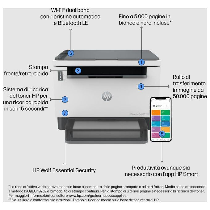 HP 381V0A LaserJet Tank 2604dw Stampante Multifunzione Laser Mono A4 22 ppm Wi-Fi Fronte Retro 250 fogli colore Grigio