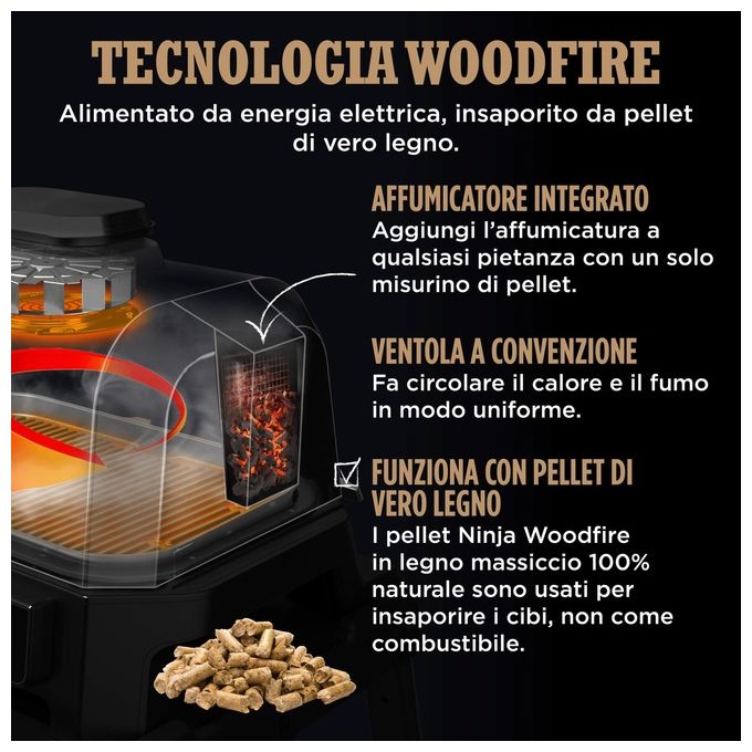 Ninja OG901EU Woodfire Pro Connect XL Barbecue Elettrico 7 in 1 Griglia Affumicatore Friggitrice ad Aria 1700W App Wi-Fi IPX4 colore Nero