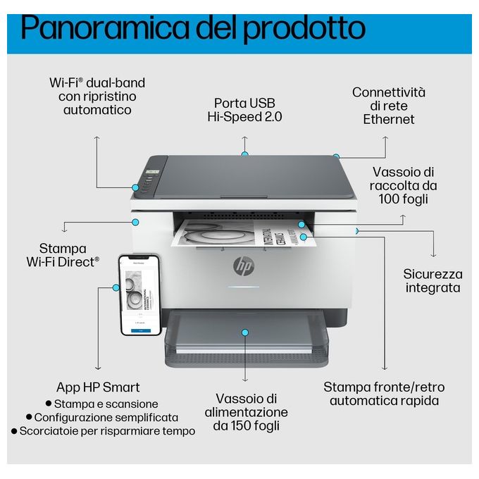 HP 6GW99F LaserJet M234dw Stampante Multifunzione Laser A4 Mono 29 ppm Wi-Fi Ethernet USB colore Grigio