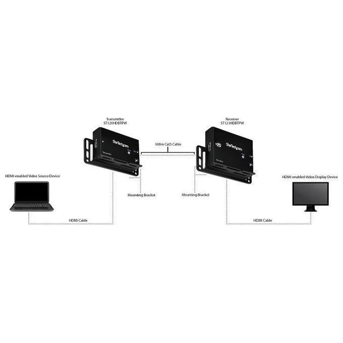 StarTech Extender HDMI via CAT5e-CAT6 con Power Over Cable 100 m