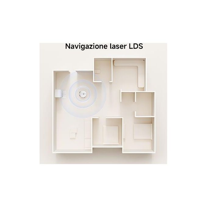 Xiaomi BHR8859EU X20 Pro Robot aspirapolvere LDS 2,5 L autonomia 160 min 7000 Pa Wi-Fi app lavapavimenti stazione All-in-one colore Bianco