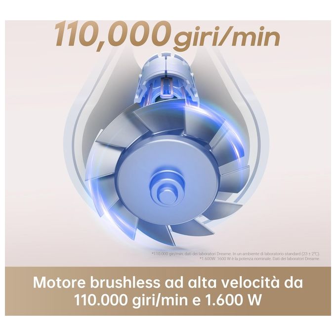 Dreame GLEAMGREY Hair Gleam Asciugacapelli 1600 W Motore Brushless 110000 rpm Ioni Negativi 4 Livelli Temperatura colore Grigio