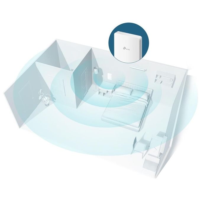 TP-Link EAP235-WALL Omada Access Point Wi-Fi 5 Dual Band AC1200 MU-MIMO 4 Porte Gigabit PoE colore Bianco