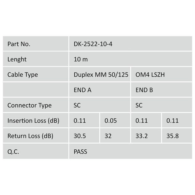 Digitus Cavo Fibra Ottica Sc a Sc Multimode Duplex 50-125 10mt Om4