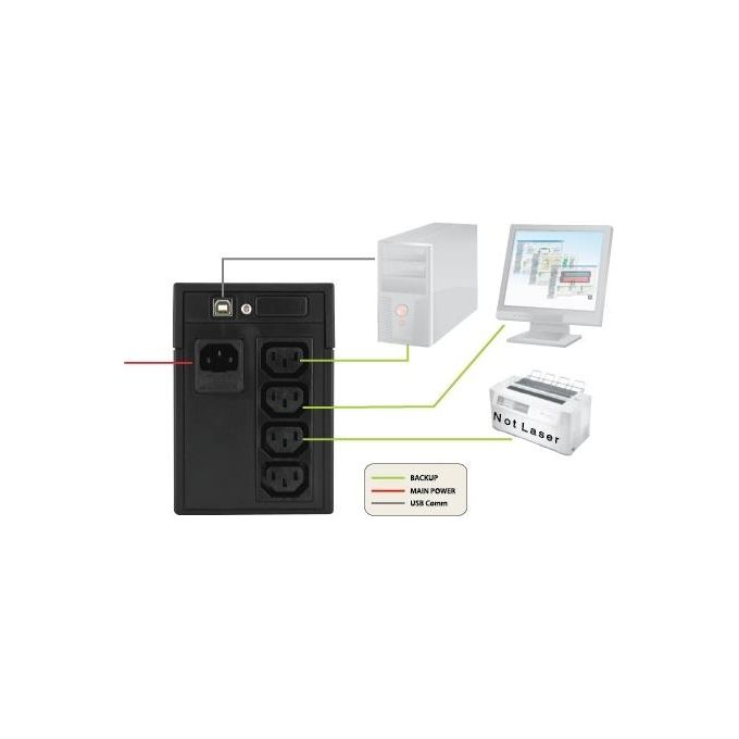 Atlantis OnePower S120, UPS Line Interactive 1000VA-500W, AVR (3 stadi), Onda PseudoSinusoidale, 4 prese IEC, 1 Batteria 12V 9Ah,Software di gestione scaricabile gratuitamente