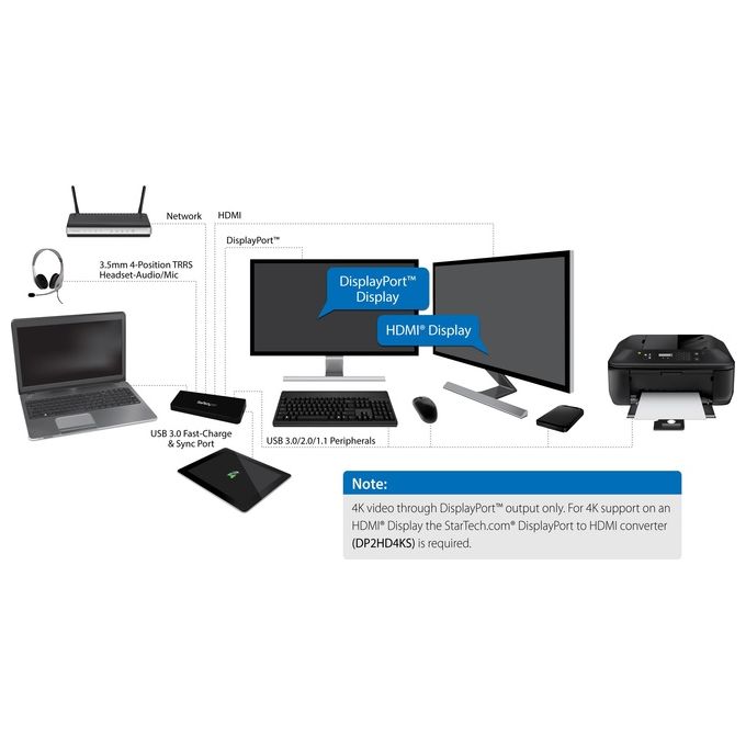 StarTech Docking Station Laptop universale USB 3.0 a doppia uscita video 4K DisplayPort - HDMI Gbe + porta USB a ricarica rapida