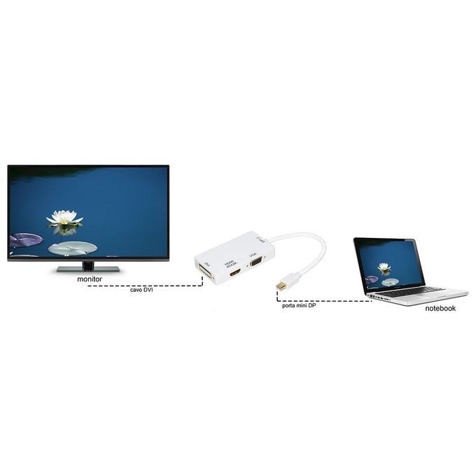 Link adattatore mini displayport maschio 1.2 a dvi+hdmi 4kx2k+vga femmina