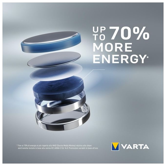 Varta Lithium Coin Cr2032 Batteria a Bottone 3V Blister da 1