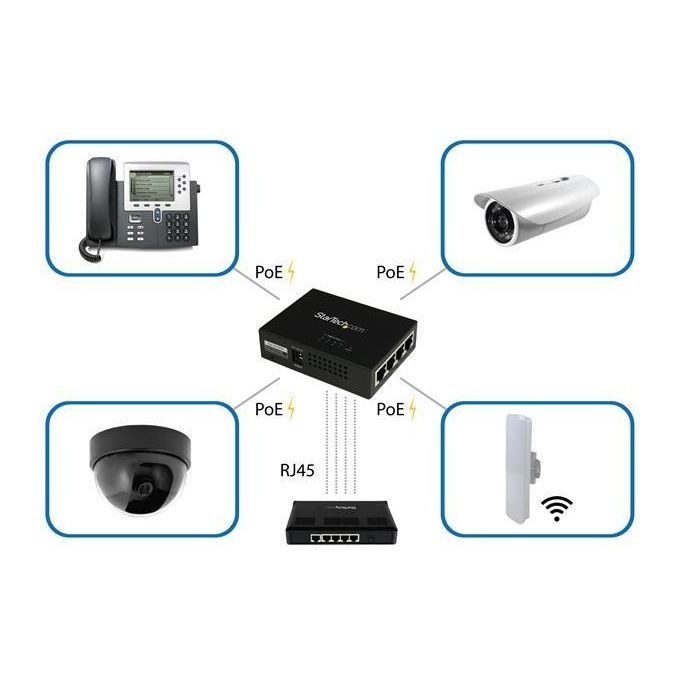 StarTech.com Switch 4 Porte Gigabit poe+ Midspan