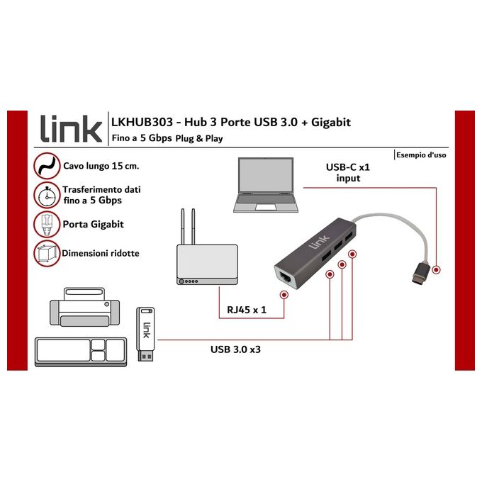 Link Hub Usb-C con 3 Porte Usb 3.0 + Gigabit