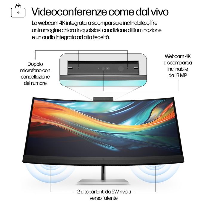 HP 8Y2R2AA#ABB Serie 7 Pro Monitor Curvo 40'' 5120 x 2160 WUHD IPS Thunderbolt 3 HDMI DisplayPort Altoparlanti Webcam 4K colore Nero Argento