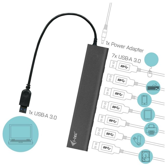 I-Tec Metal U3HUB778 Hub di Interfaccia Usb 3.0 Type-A 5000Mbit-s Argento