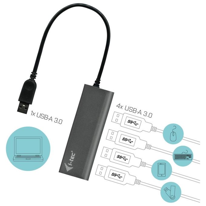 I-Tec Metal U3HUB448 Hub di Interfaccia Usb 3.2 Gen 1 Type-A 5000 Mbit-s Grigio