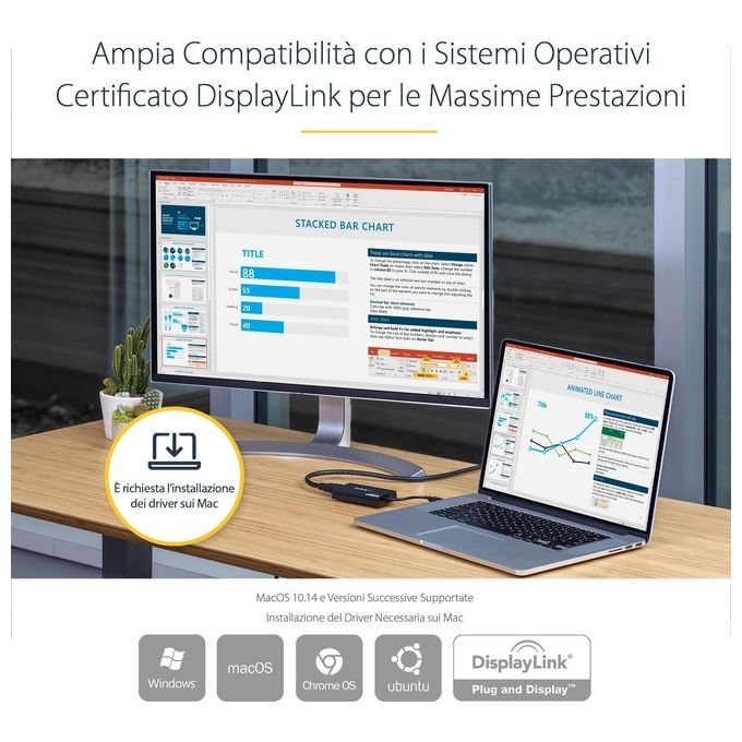 StarTech Adattatore convertitore USB 3.0 a HDMI 4K DisplayLink - Scheda Video Esterna HDMI Ultra HD 4k