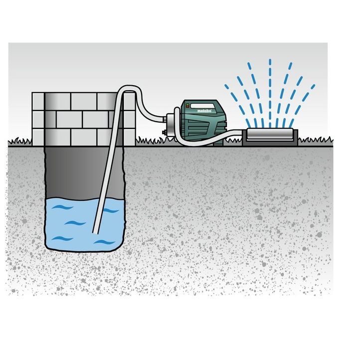 Metabo 600966000 P 6000 Inox Pompa di superficie con cavo 1300 W 5,5 bar 6000 l-h colore Verde Acciaio inox