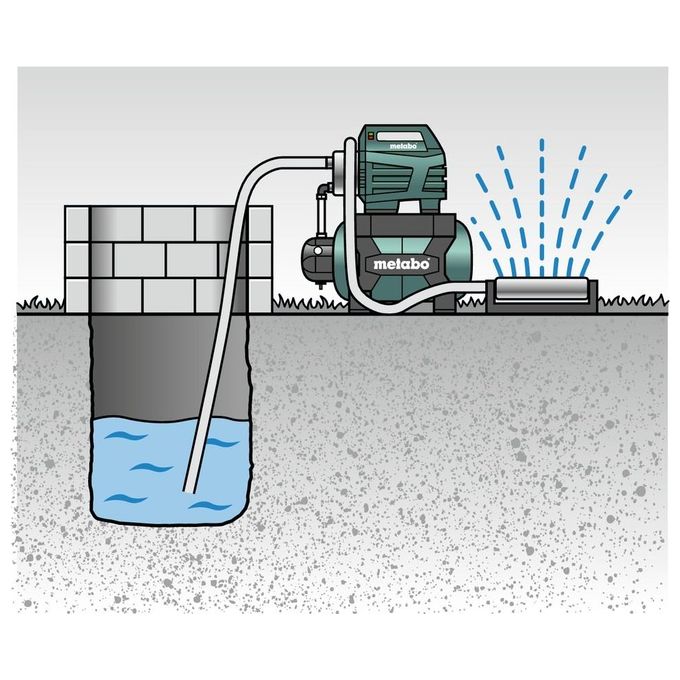 Metabo 600975000 HWW 6000-25 INOX Impianto Idrico Domestico 1300 W 6000 l-h 55 m colore Acciaio