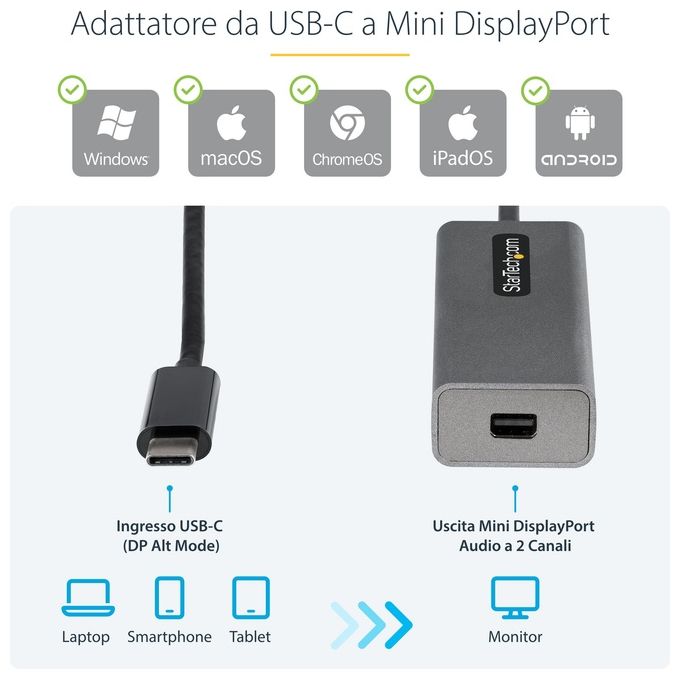 StarTech.com CDP2MDPEC Adattatore Grafico Usb 3840x2160 Pixel Bianco