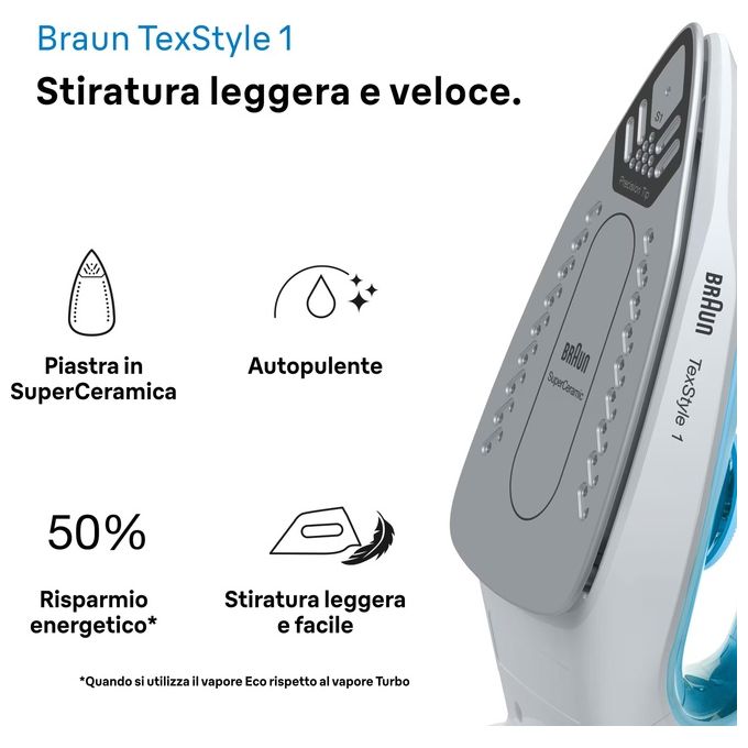 Braun TexStyle 1 Ferro da Stiro a Secco e a Vapore Ceramica 2000W Blu-Bianco