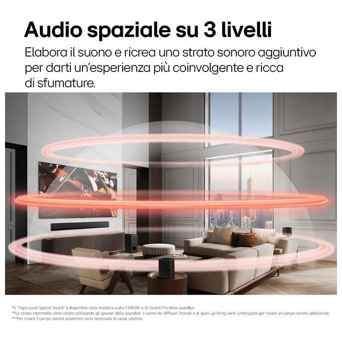 LG SG10TY Soundbar TV 3.1 Canali 420W Dolby Atmos Wi-Fi Subwoofer Wireless Design a Filo Muro 3.25cm colore Nero