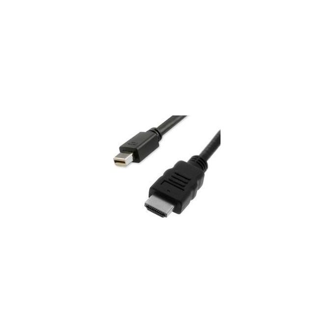 Nilox NX090209102 Cavo Mini DisplayPort Hdtv M M 2mt