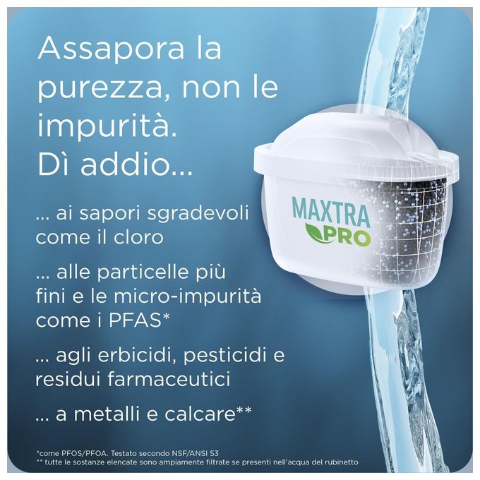 Brita Caraffa Filtrante 1.2 litri
