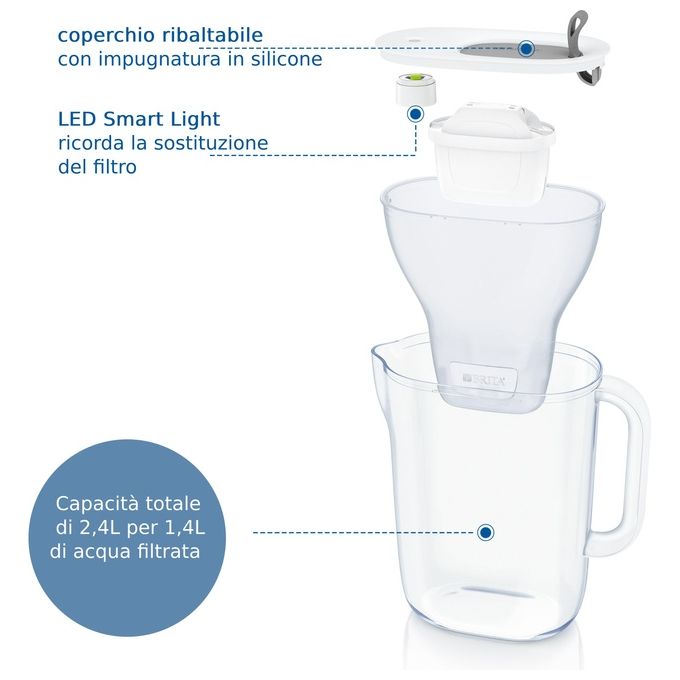Brita Caraffa Filtrante Premium Style Grey MXPro