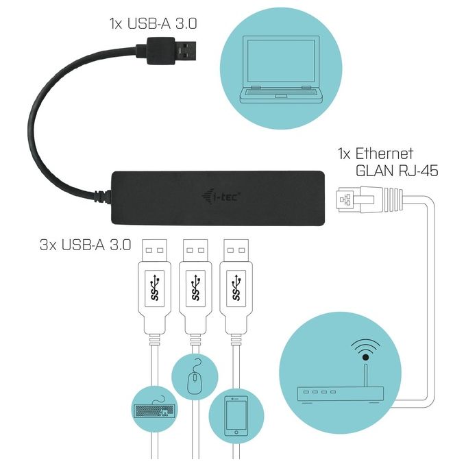 I-tec Advance U3GL3SLIM Hub di Interfaccia Usb 3.0 Type-A Nero