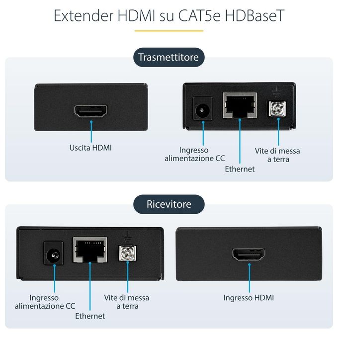 StarTech Extender HDMI via singolo Cat 5e-6 con Power-over-Cable da 70 m