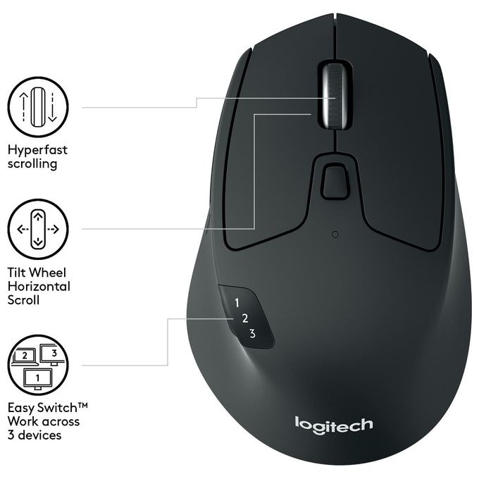 Logitech Wireless Mouse m720