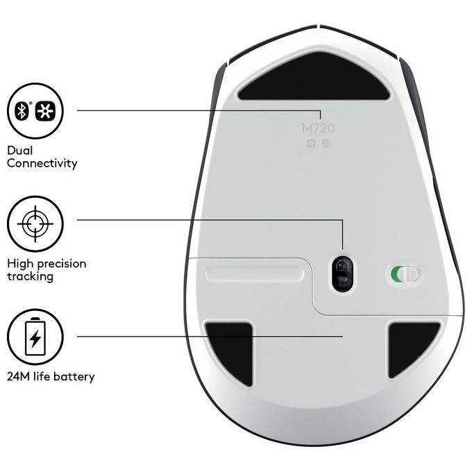 Logitech Wireless Mouse m720