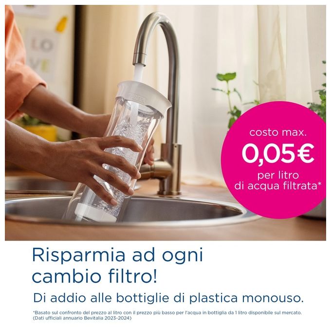 Brita 4006387051761 MicroDisc Filtro Acqua per Borraccia Fill and Go Active Vital 3 Pezzi Carboni Attivi 150 L durata