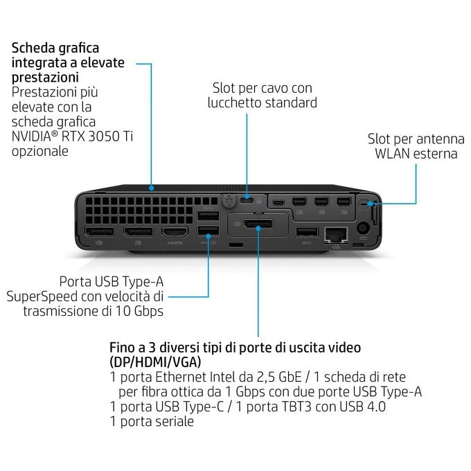 HP 622Y6ETABZ Elite Mini 800 G9 Mini PC Intel Core i7-14700 16 GB DDR5-SDRAM 512 GB SSD Windows 11 Pro colore Nero