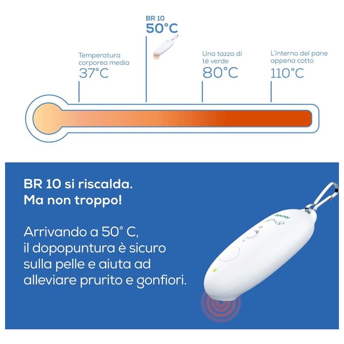 Beurer BR 10 - Dispositivo per punture d'insetto, con piastra in ceramica riscaldante, programma rapido da 3 s e alimentazione a batterie, colore Bianco