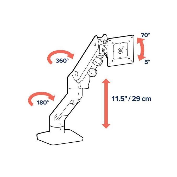 Ergotron HX Desk Monitor Arm KIT_ Montaggio su Tavolo per Monitor fino a 42'' Bianco