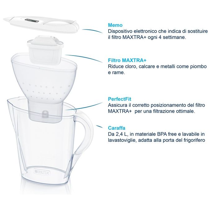 Brita 1024037 Marella Caraffa Filtrante 2,4 L filtro MAXTRA+ incluso colore Bianco Trasparente