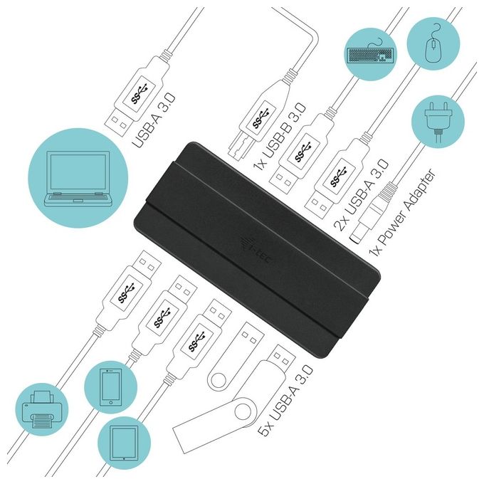 I-tec U3HUB742 Hub di Ricarica USB 3.2 Gen 1 7 Porte di cui 2 con Ricarica Rapida BC 1.2 Alimentatore Incluso Cavo 90 cm colore Nero
