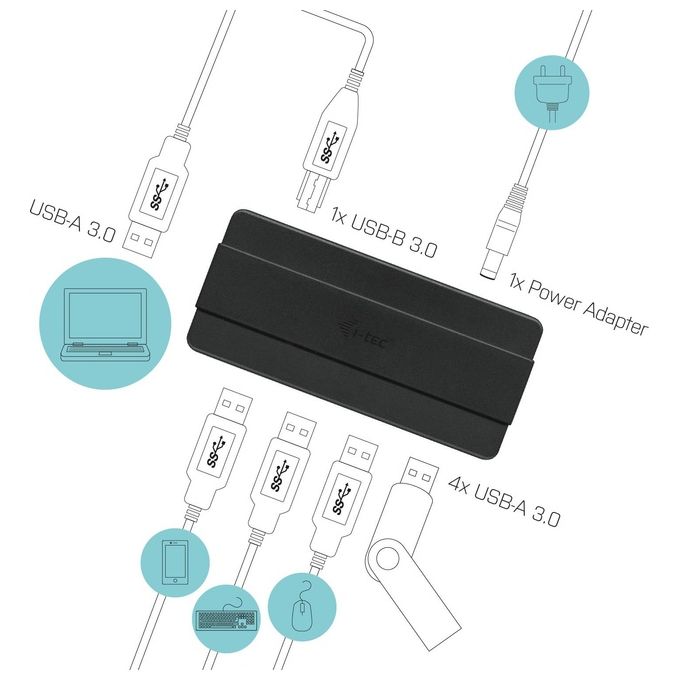 I-tec U3HUB445 Hub di Interfaccia Usb 3.0 Type-B 5000Mbit-s Nero