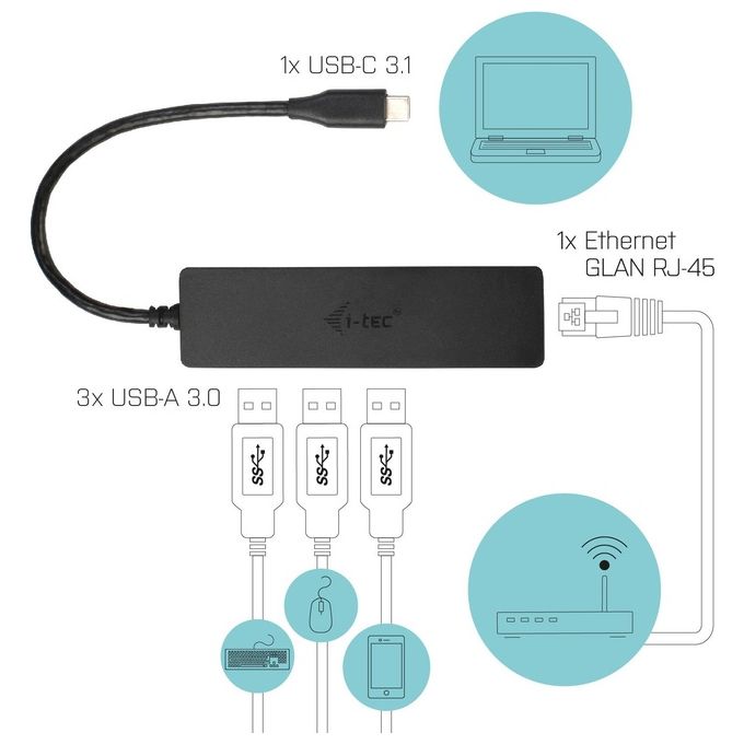 I-tec Advance C31GL3SLIM Hub di Interfaccia Usb 3.0 Type-C 5000Mbit-s Nero
