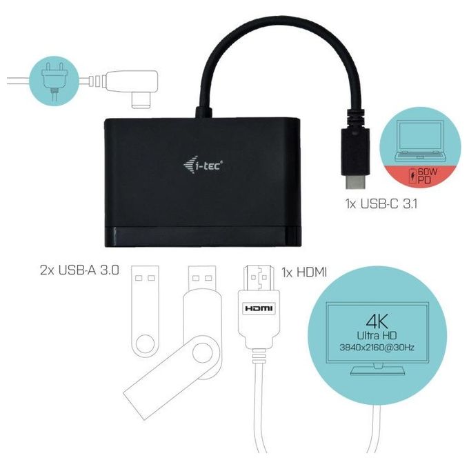 I-Tec C31DTPDHDMI Hub di Interfaccia Usb 3.0 Type-C 5000 Mbit-s Nero