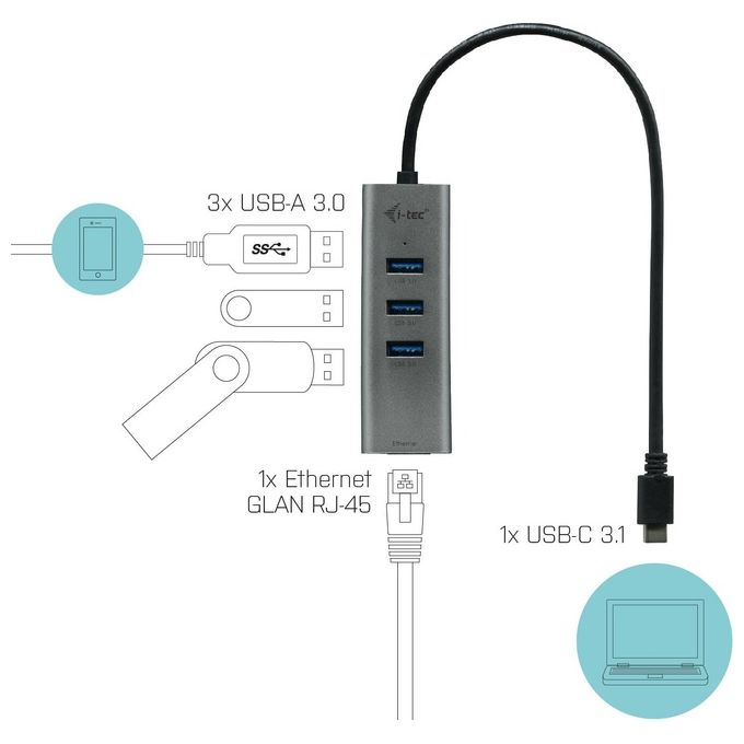 I-Tec Metal C31METALG3HUB Hub di Interfaccia Usb 3.2 Gen 2 Type-C 5000Mbit-s Grigio