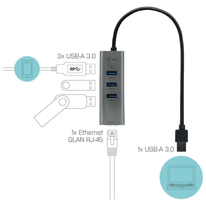 I-tec U3METALG3HUB Metal Hub USB 3.2 Gen 1 Type-A 3 Porte con Adattatore Gigabit Ethernet RJ-45 5000 Mbit-s colore Grigio