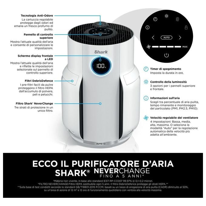 Shark HP150EU NeverChange Purificatore d'aria per ambienti fino a 60 m² Filtro HEPA Anti-odore 66 dB colore Bianco