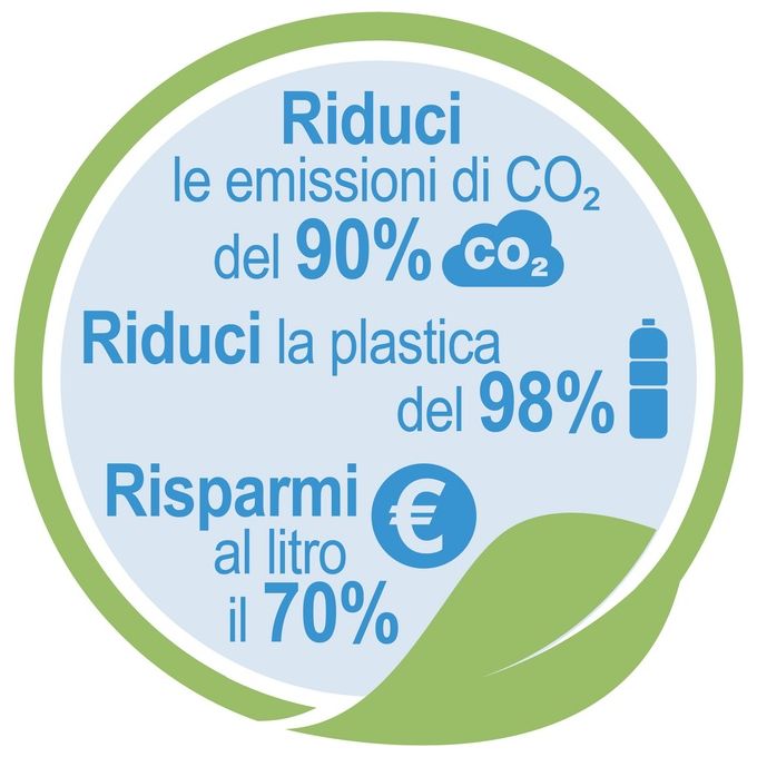 Brita Filtri Maxtra pack plus 3pz