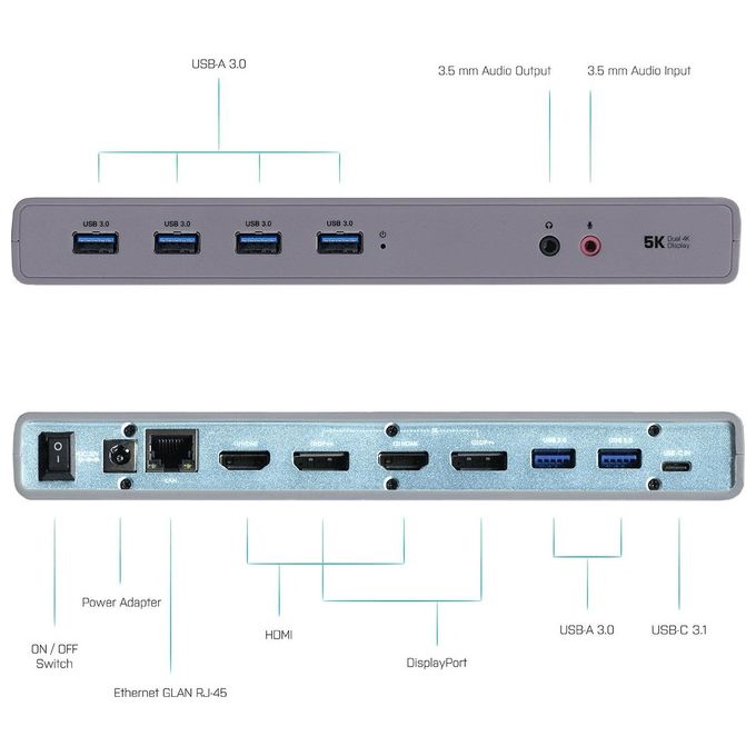 I-tec CADUAL4KDOCK Docking Station USB 3.0 USB-C 5K Dual Display 2x HDMI 2x DisplayPort 6x USB 3.0 Ethernet Gigabit colore Nero