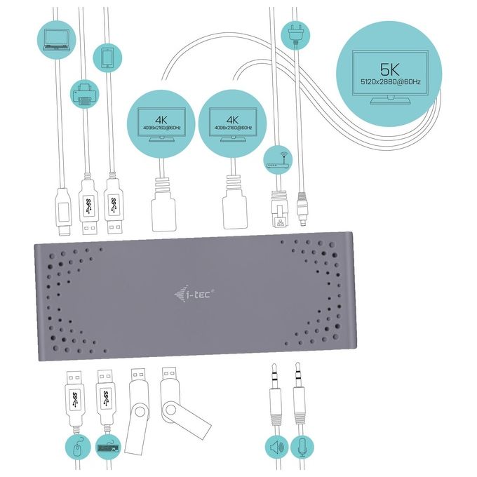 I-tec CADUAL4KDOCK Docking Station USB 3.0 USB-C 5K Dual Display 2x HDMI 2x DisplayPort 6x USB 3.0 Ethernet Gigabit colore Nero