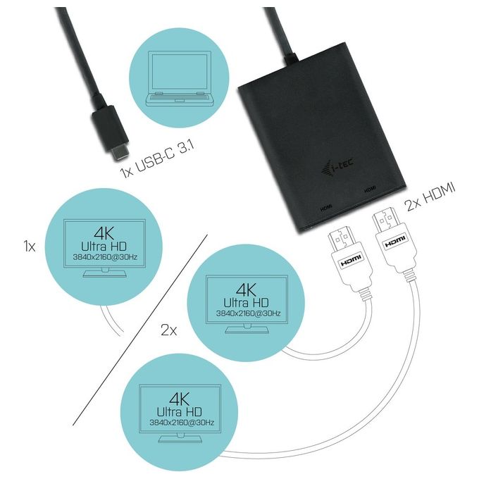 I-tec 3G60119 Adattatore USB-C Dual HDMI 2x 4K-30Hz compatibile con USB4 e Thunderbolt 3-4 colore Nero