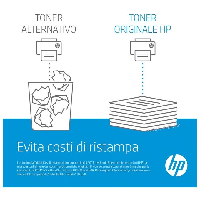 Hp toner nero laserjet 1150