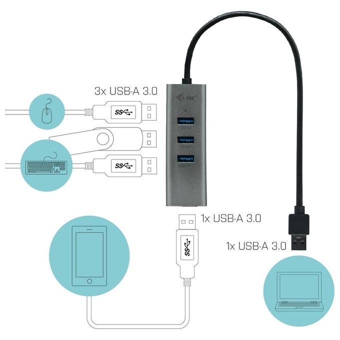 I-tec Metal U3HUBMETAL403 Hub di Interfaccia Usb 3.0 Type-A 5000Mbit-s Grigio